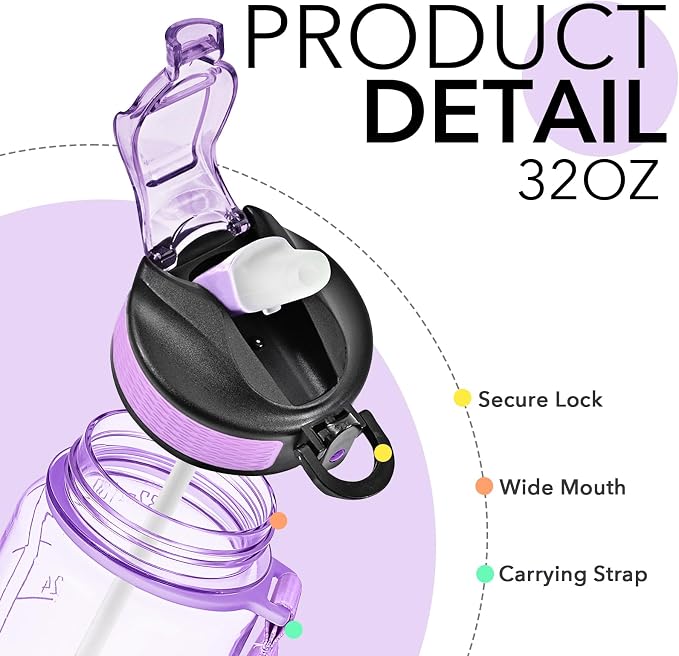Hyeta Water Bottle with Straw & Time Marker, Plastic 32oz Leakproof | Motivational Tritan BPA Free Gym Office Outdoor Intake Tracker Hourly Reminder Straw Lid Carry Strap