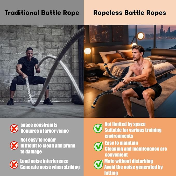 Ropeless Battle Ropes, Adjustable Weight Portable Cordless Workout Rope | for Home Gym, HIIT, Strength & Low-Impact CardioVariable Resistance, Quiet Training for Men & Women, Include Storage Bag