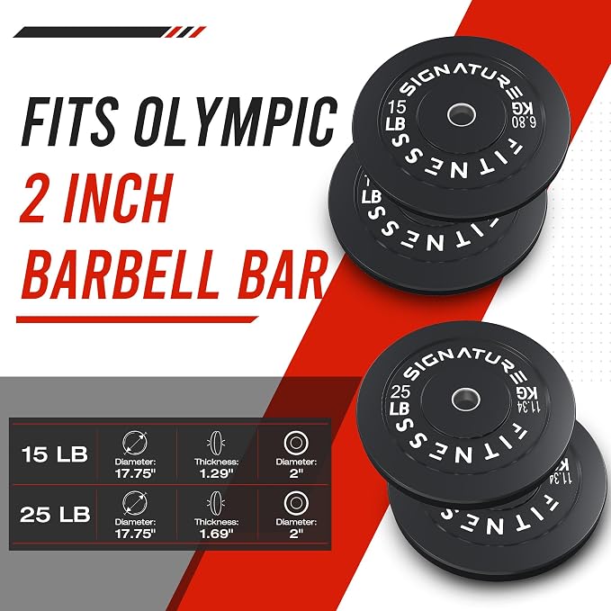 Fitvids 2-Inch Olympic Rubber Weight Plates Sets, Bumper Plates Set Barbell with Mat for Strength Training, 80-370 Lbs Multiple Options