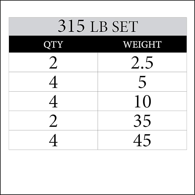 XMARK Black Diamond Olympic Weight Plates 2-Inch, Rubber Barbell Plates with Tri-Grip Handles for Home Gym Strength Training