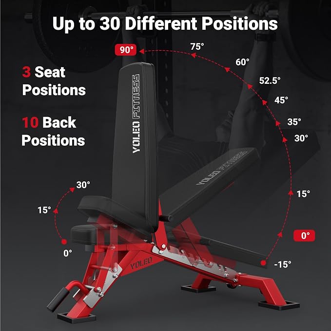 YOLEO Commercial Adjustable Weight Bench 2315LB ASTM Certified – 80% Pre-Assembled Heavy Duty Workout Bench for Home Gym