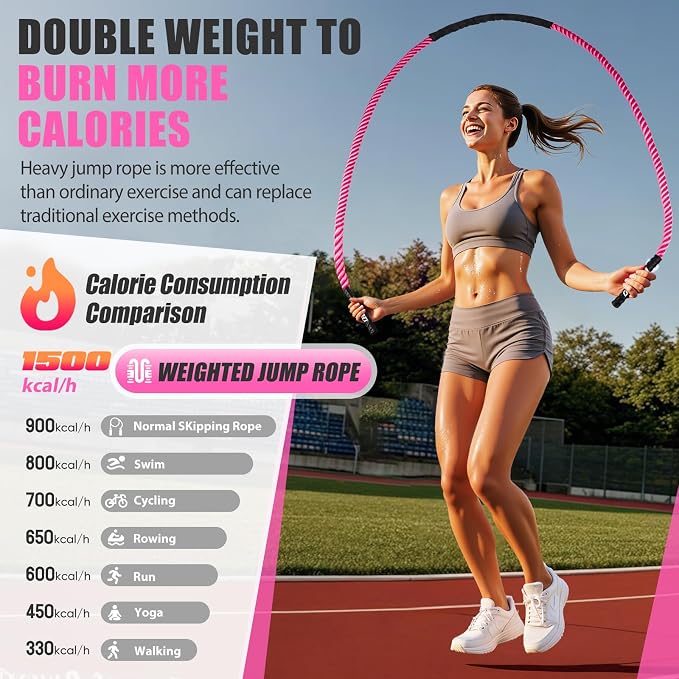 KUZARO Jump Rope, Weighted Jump Rope for Women, Heavy Jump Ropes for Fitness, Home Gym Exercise Equipment, Adult Skipping Rope for Improve Strength, Weight Loss, Boxing Training,Total Body Workout Equipment