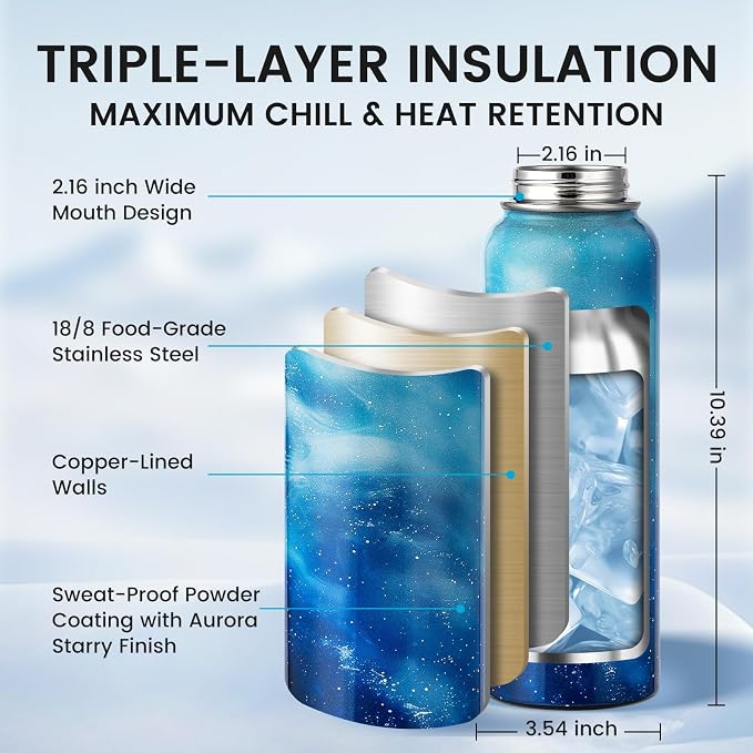 RAYMYLO Insulated Water Bottle 40 oz, Triple Wall Vacuum Stainless Steel | (Cold for 36Hrs, Hot for 18Hrs), Leak Proof & Non-BPA, Modern Water Flask Jug with Paracord Handle & Straw Spout Lids