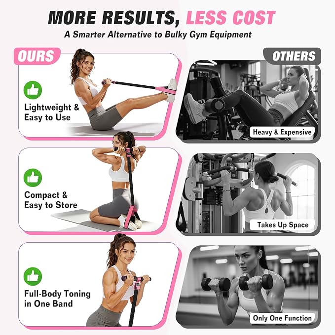 Upgraded Pedal Resistance Band with Handles, Foot Pedal Resistance Bands for Women, Core Abs Leg Training, Exercise Bands for Full Body Workout Fitness, Home Gym Equipment, Pilates & Physical Therapy