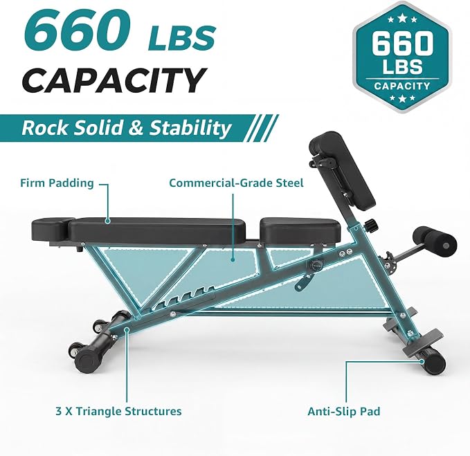 OLIXIS Adjustable Weight Bench, 660 LBS Foldable Workout Bench Press | Heavy Duty Chest Press Machine with Hyper Back Extension & 2 Wheels, for Flat Incline Decline Sit Up for Home Gym