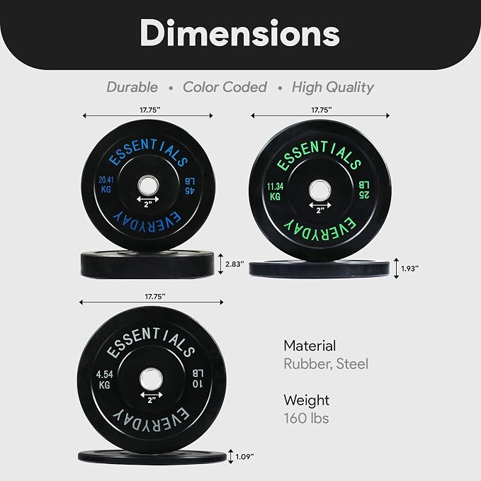 BalanceFrom Olympic Rubber Bumper Weight Plate Set with Steel Hub Inserts – 2-Inch Hole Plates for Strength Training, Powerlifting, and Weightlifting at Home, Garage, or Commercial Gym