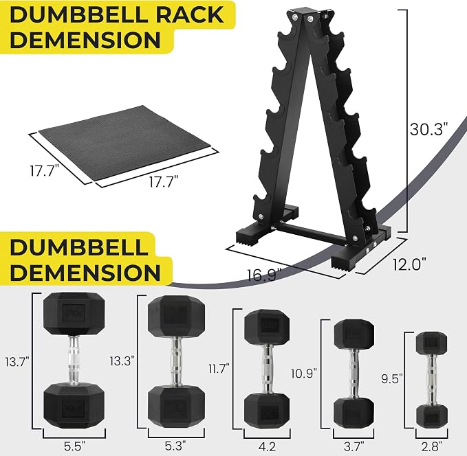 HulkFit 160-550LB Rubber Hex Dumbbell Set with Storage Rack, Solid Cast Iron Dumbbells for Full Body, Anti-Slip Grip, Weights Dumbbells Set for Home Gym Training