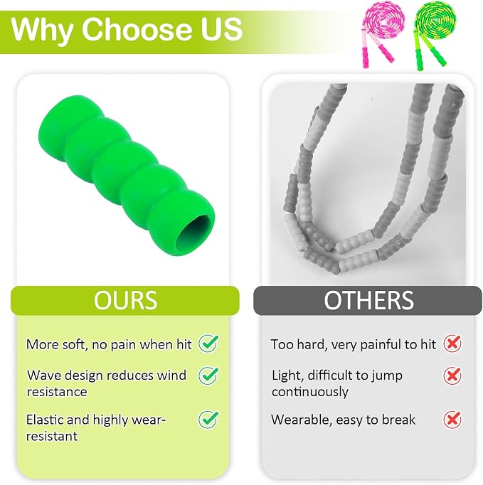 Jump Rope for Kids, Adjustable Jump Ropes for 4 5 6 7 8 10 12, Tangle Free | Jumping Rope Age 8-12, Segmented Soft Beaded Skipping Rope for Women Fitness