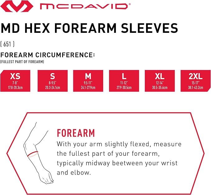 McDavid Hexpad Forearm Sleeve