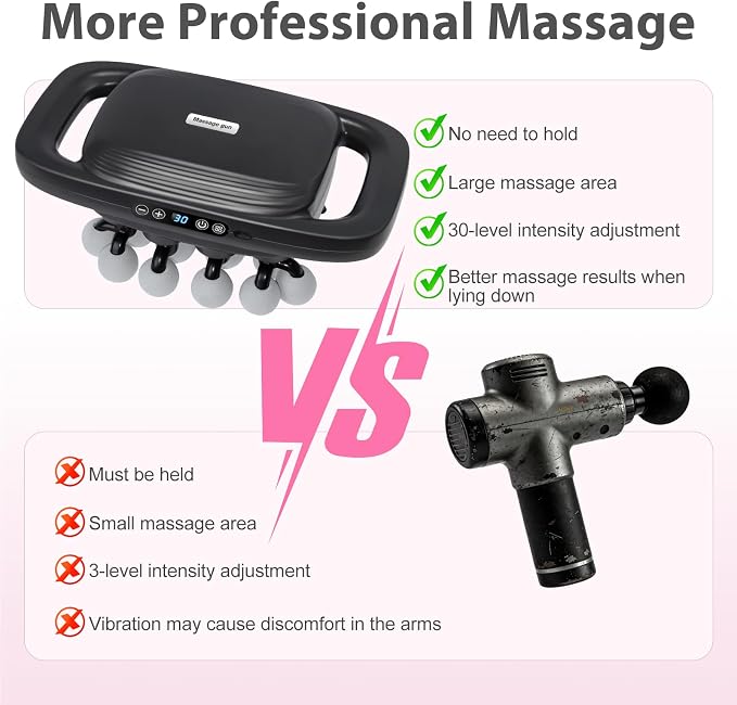 20-Head Deep Tissue Percussion Massage Gun, Portable Handheld Massager | 3 Modes & 30 Speeds, Full Body Muscle Relaxation Tool with Type-C Fast Charging, Quiet Design for Home Gym Office