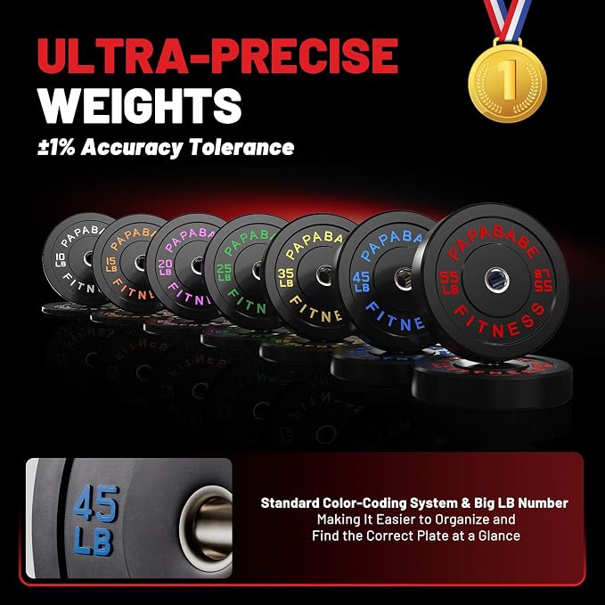 2" Bumper Plates Set Olympic Weight Plates for Barbell Strength Training | Papababe 2Inch Weights Plates Set, Floor Protective Plates, 20-600lbs Rubber Bumper Plates for Weightlifting, Bench Press