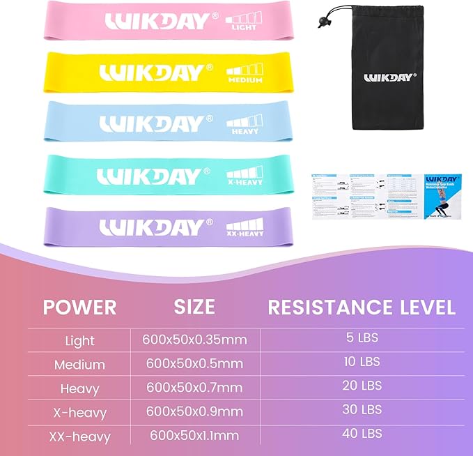 WIKDAY Resistance Bands for Working Out Exercise Loop Bands Workout Bands Set for Men Women Body Stretching, Crossfit Training, Home Workout, Physical Therapy, Booty Legs, Set of 5
