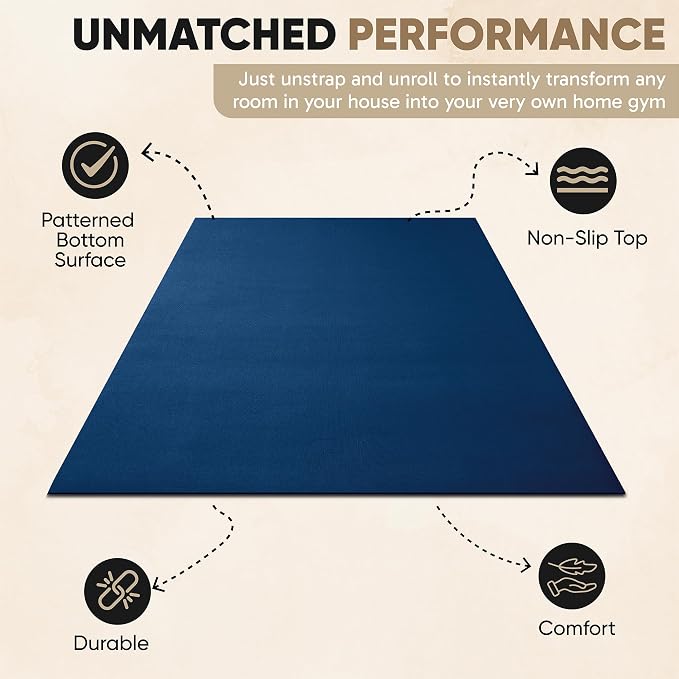 Gorilla Mats Large Exercise Mat – 6'x4', 7'x4', 7'x5', 8'x4', 10'x4' (1/4" Thick) – Ultra Durable Workout Mat for Home Gym Flooring – Non-Slip, Flat Fitness, Yoga & Weight Lifting Floor Mat