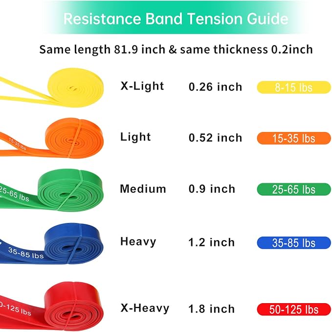WIKDAY Resistance Bands for Working Out, Exercise Bands, Workout Bands, Pull Up Assistance Bands for Body Stretching Training Physical Therapy Muscle Training for Men & Women