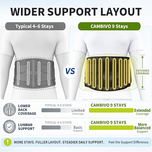 CAMBIVO Back Brace with 9-Stay Adjustable Lumbar Support Belt, BS10 | 9-stay lumbar support, adjustable compression, breathable fit, posture corrector, for work sitting travel, unisex X-Large