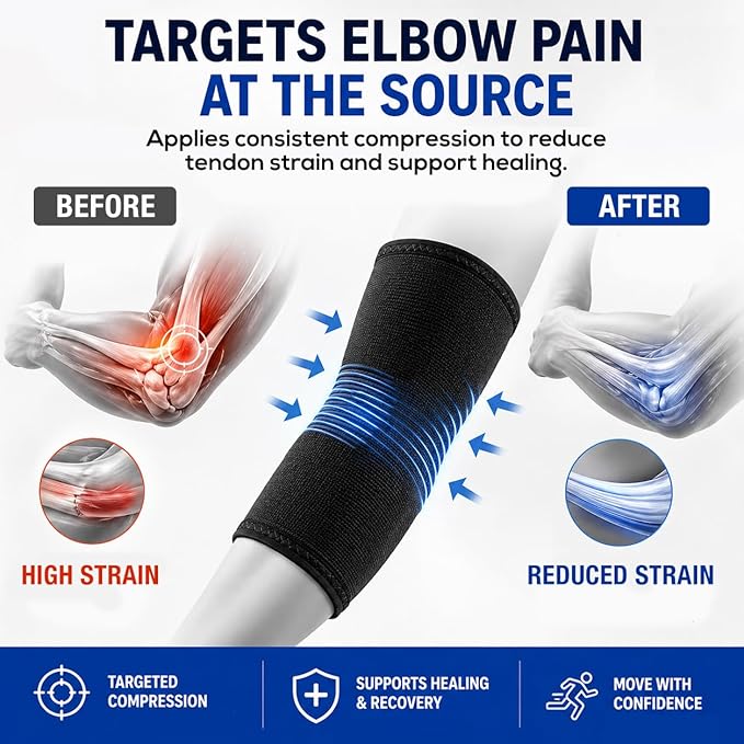 SB SOX Elbow Brace Compression Sleeve for Men & Women
