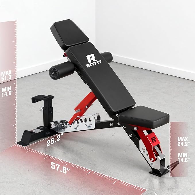 RitFit 3-Section Adjustable Weight Bench for Home Gym, 1600LB Capacity | Incline Decline Flat, 10 Backrest & 5 Headrest Positions, Full Body Strength Training with 14GA Steel Frame