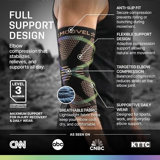 Modvel 2 Pack Elbow Brace for Tendonitis and Tennis Elbow Brace for Women and Men, Elbow Compression Sleeve for Pain Relief and Recovery – Elbow Sleeves Weightlifting Men, Sports & Workout, Arm Brace