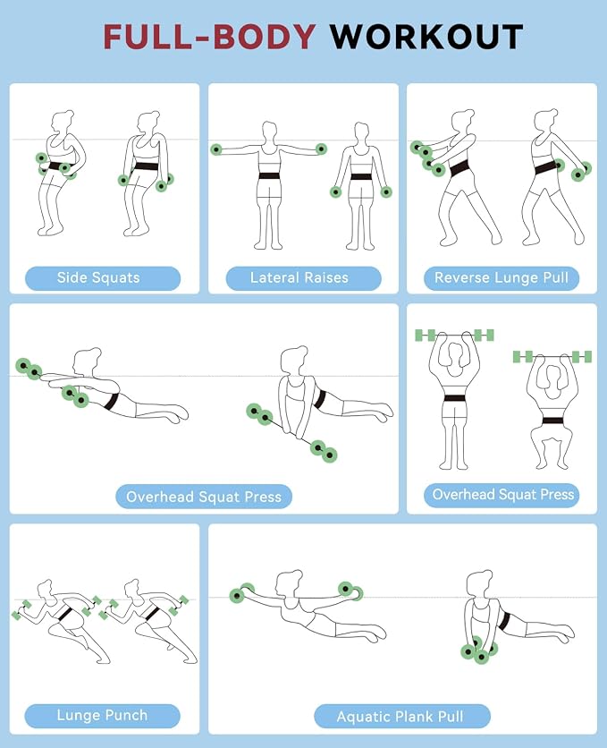 HAPBEAR 3-in-1 Aquatic Exercise Dumbbells, Adjustable Water Weights for Pool Exercise, High-Density EVA Foam Barbell for Water Aerobics Equipment, Physical Therapy & Joint-Friendly Strength Training