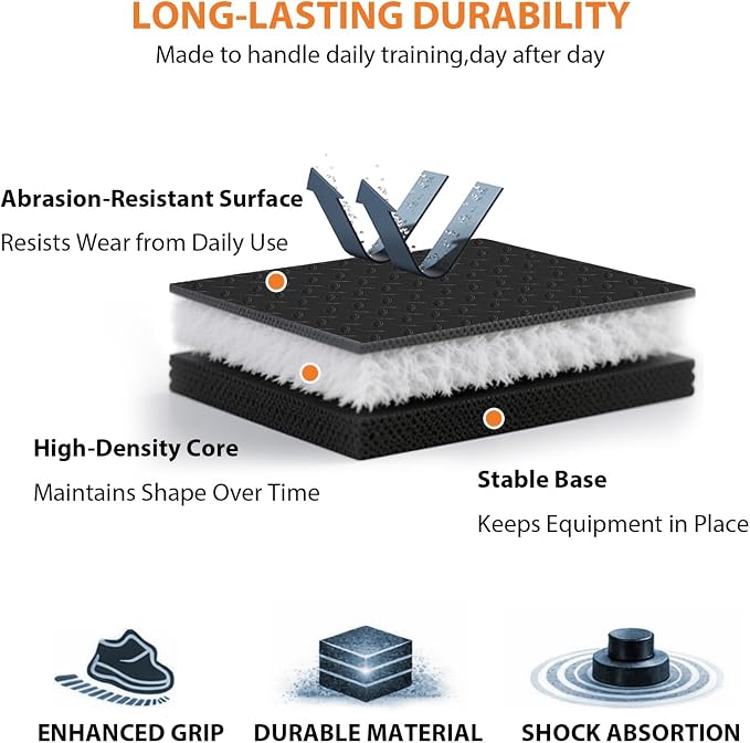THAILE Gym Equipment Mat, 79" x 39"x 0.16" Exercise Equipment Mat | Heavy-duty floor protector for treadmills, ellipticals, bikes and weight equipment; reduces vibration, noise and floor damage
