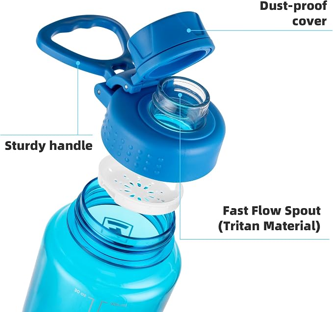 Fanhaw 32 oz Clear BPA-Free Tritan Water Bottle with Fast-Flow Spout Lid, BPA-Free & Leak-Proof Wide-Mouth Reusable Bottle for Gym, School & Office, Back to School Essentials (Classic Blue)