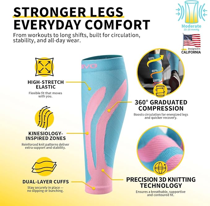 CAMBIVO Calf Compression Sleeve for Shin Splints & Running Support-3 Pairs | Leg sleeves for men & women, 15-20mmHg footless compression socks for gym & recovery, varicose veins