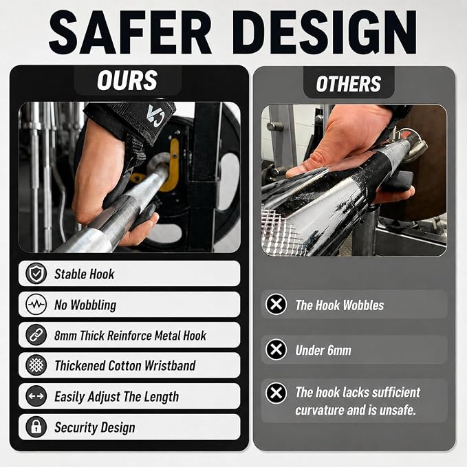 Weight Lifting Hooks (Pair) for Deadlifts, Pull Ups, Rows & Shrugs - Heavy Duty Gym Hooks with 8mm Padded Wrist Straps, Secure Grip Support for Weightlifting, Powerlifting & Strength Training