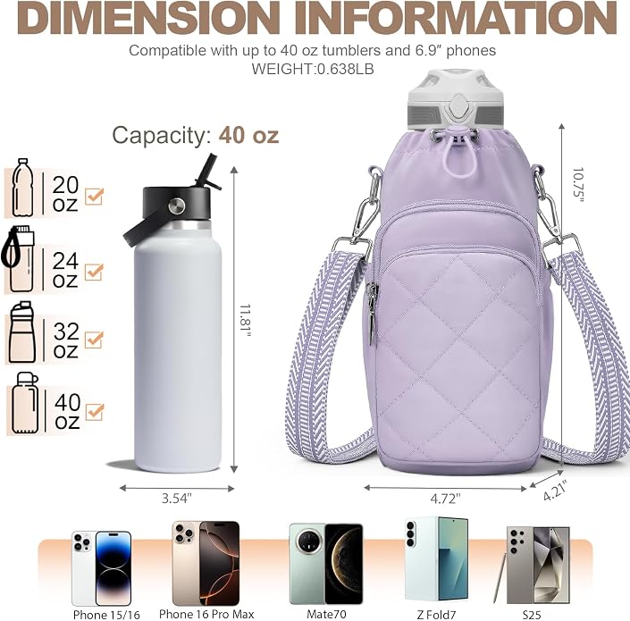 Water Bottle Bag Crossbody，Insulated Holder Purse