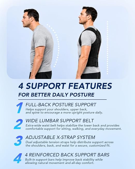 Posture Corrector for Men & Women, Advanced Full Back Support Back Brace for Upper & Lower Back Support, Pain Relief & Comfort, Custom-Fit Waist Support & Adjustable Shoulder Straightener, Breathable Design for Work, Long Sitting & Exercise(Large)