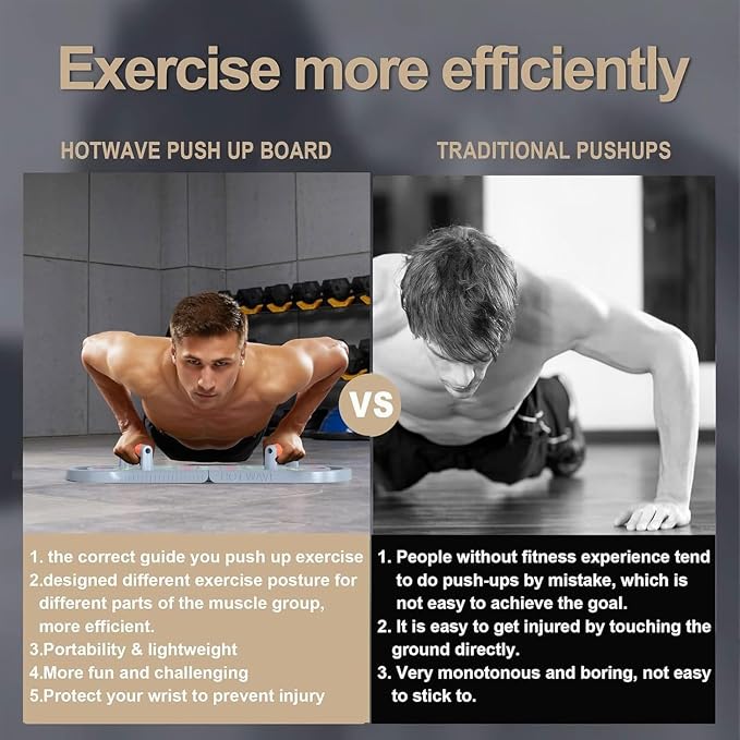 HOTWAVE Push Up Board, Portable PushUp Board, Foldable 20 in 1 Push Up Bar | Multifunctional Pushup Handles for Floor, Professional Strength Training Equipment For Men and Women at Home Gym
