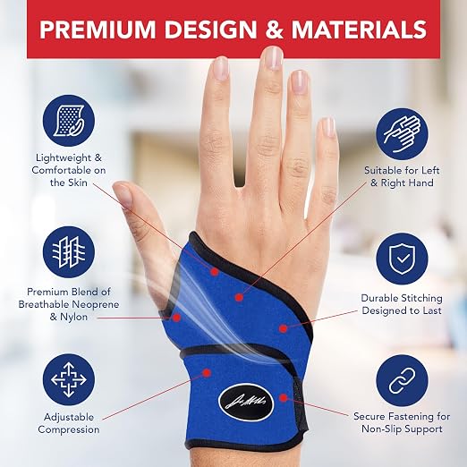 Doctor Developed Wrist Brace - Wrist wrap for Carpal Tunnel Arthritis,Tendonitis, Hand Support - Ideal for Fitness, Weightlifting - Handbook included (Blue (Pack of 1), Wrist Brace)