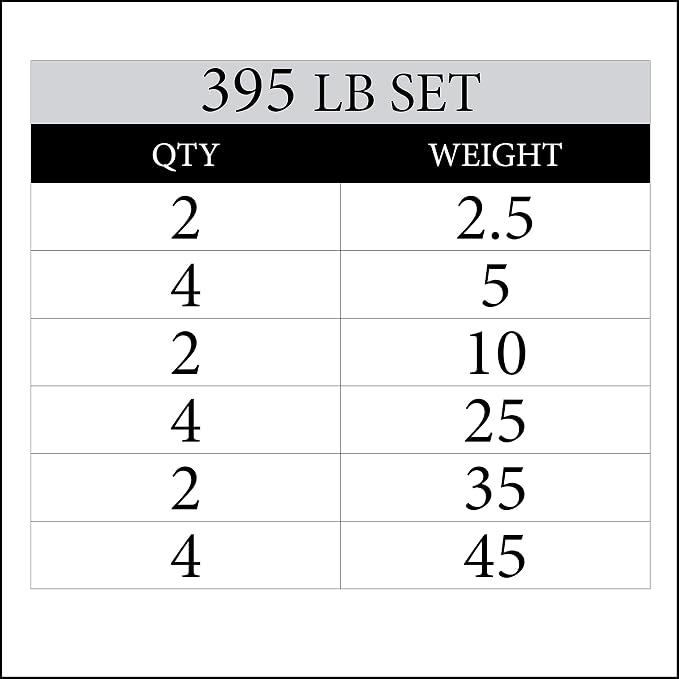 XMARK TEXAS STAR Olympic Weight Plates Set, Rubber Coated Barbell Weights for Home Gym, Weightlifting & Strength Training
