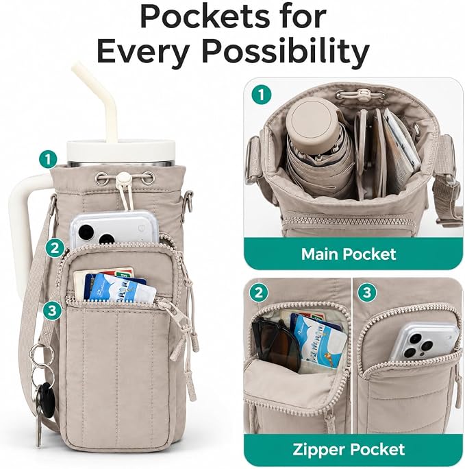 Water Bottle Carrier Bag