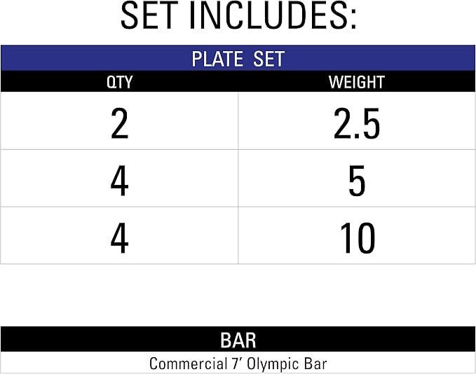 XMark TRI-GRIP Olympic Barbell Sets With The CROWBAR 7' Olympic Bar