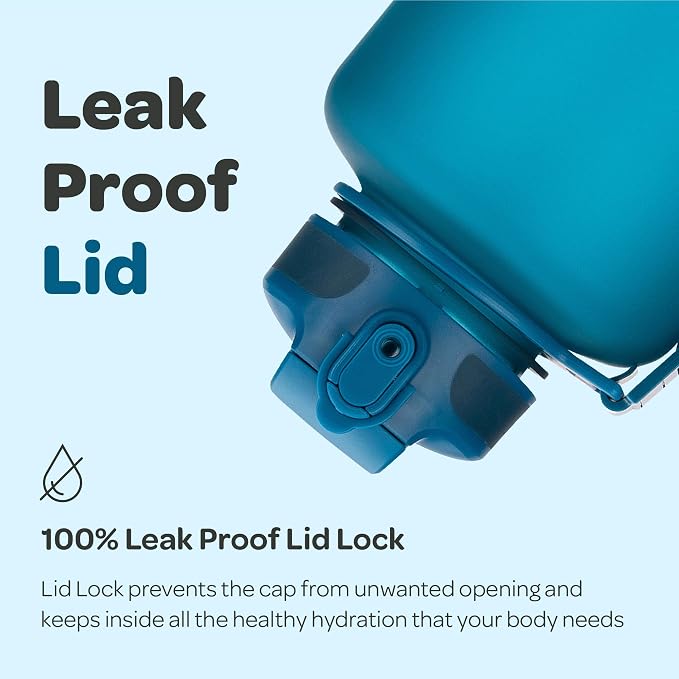 Hydracy 2L Large Water Bottle, Shatterproof, BPA Free Tritan Plastic, Leakproof, Zero Condensation, With Detachable Carry Strap, Spillproof Lid, Convenient Silicon Spout, Ideal for Gym, Yoga | Leakproof,BPA Free,No Sweat Neoprene Sleeve,Carry Strap,Dai...