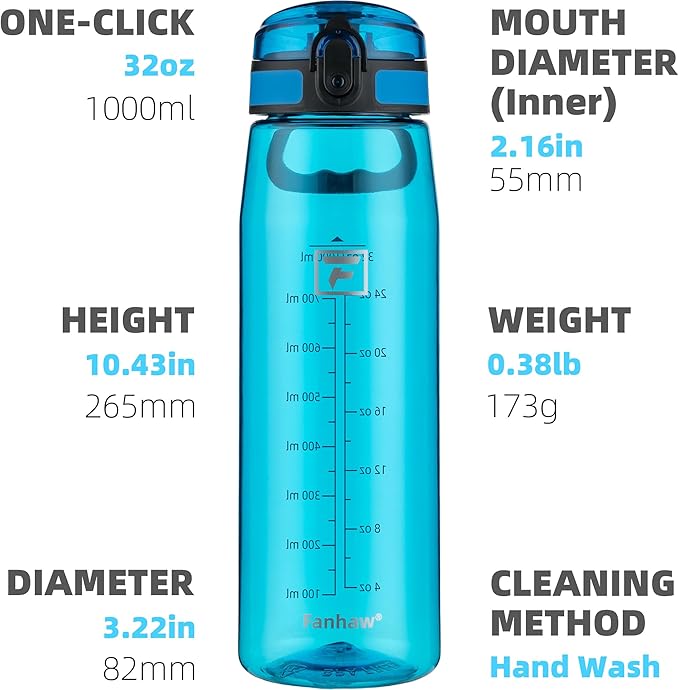 Fanhaw 32 oz Clear Plastic Water Bottle, BPA Free Leakproof Tritan Sports Water Bottle with Chug Lid, Wide Mouth Reusable Bottle for Gym, Travel, School & Office (Classic Blue)