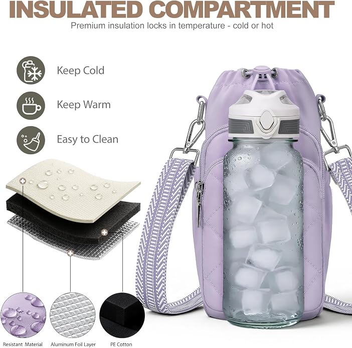 Water Bottle Bag Crossbody，Insulated Holder Purse