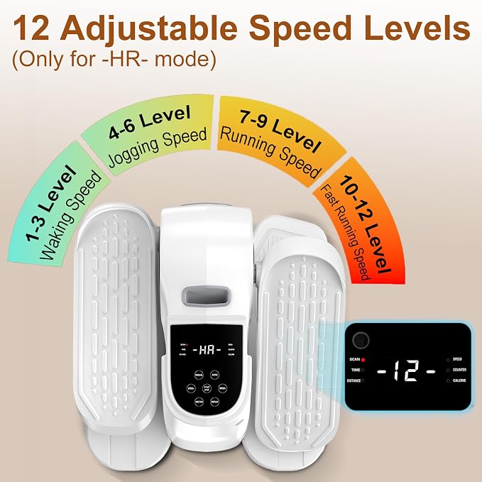 Under Desk Elliptical for Office Pedal Exerciser Electric 12-Speeds | VIVURN 5 Modes Quiet Leg Exerciser While Sitting for Seniors As Seen on TV Manual & Auto Mode for Home Gift for Mom and Dad