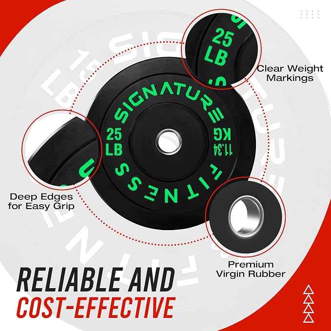 Fitvids 2-Inch Olympic Rubber Weight Plates Sets, Bumper Plates Set Barbell with Mat for Strength Training, 80-370 Lbs Multiple Options