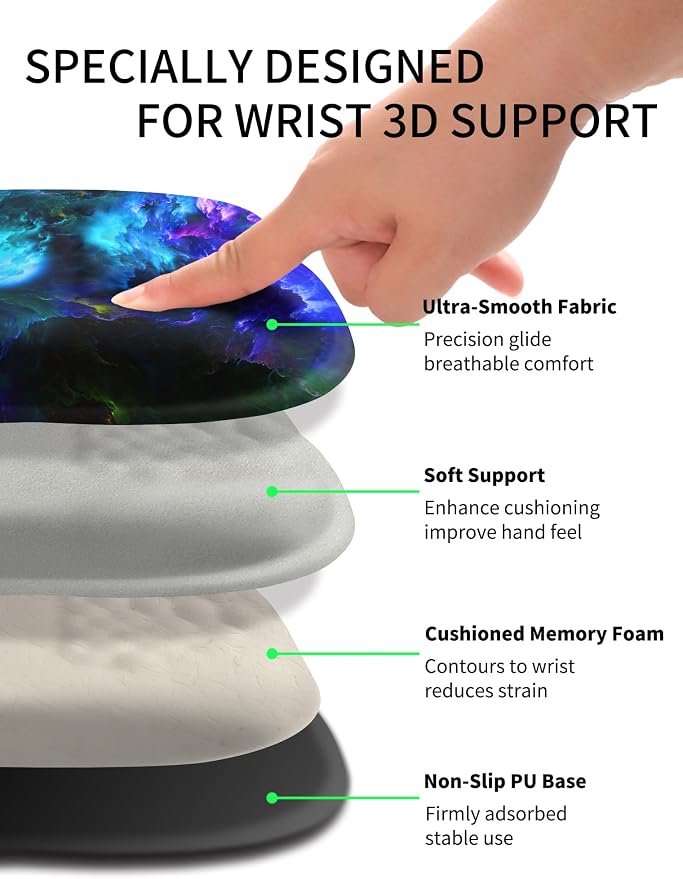 Hokafenle Ergonomic Wrist-Hugging Mouse Pad Wrist Support, U-Shaped Holding Wrist Rest Mousepad for Carpal Tunnel Pain Relief with Cushioned Memory Foam Slope Massage Bulge (10.2x8.3 in,Nebula)