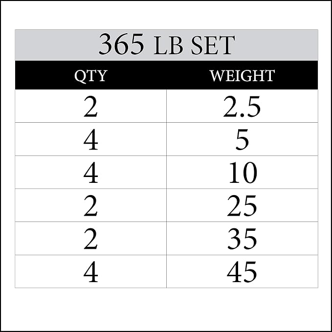 XMARK Black Diamond Olympic Weight Plates 2-Inch, Rubber Barbell Plates with Tri-Grip Handles for Home Gym Strength Training