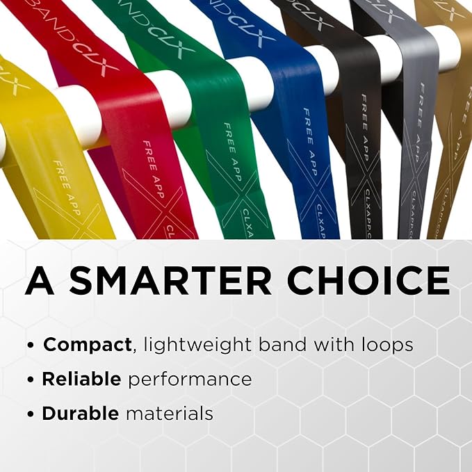 THERABAND CLX Resistance Band with Loops, 5 Feet, Silver, Super Heavy, Non-Latex, Elastic Band for Exercise, Mobility & Rehab, Stretching, Home Workouts, Color-Coded for Easy Resistance Levels