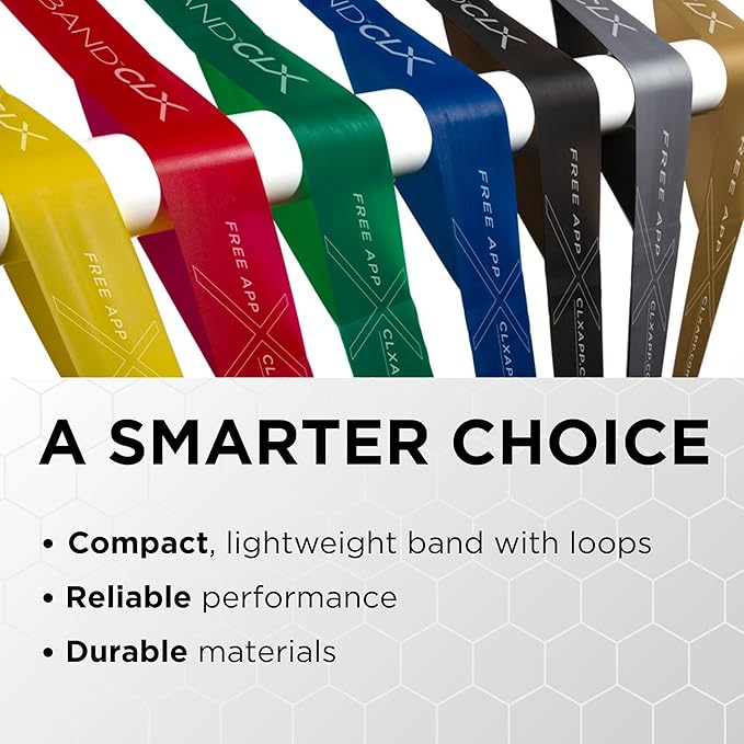 THERABAND CLX Resistance Band with Loops, 5 Feet, Silver, Super Heavy, Non-Latex, Elastic Band for Exercise, Mobility & Rehab, Stretching, Home Workouts, Color-Coded for Easy Resistance Levels