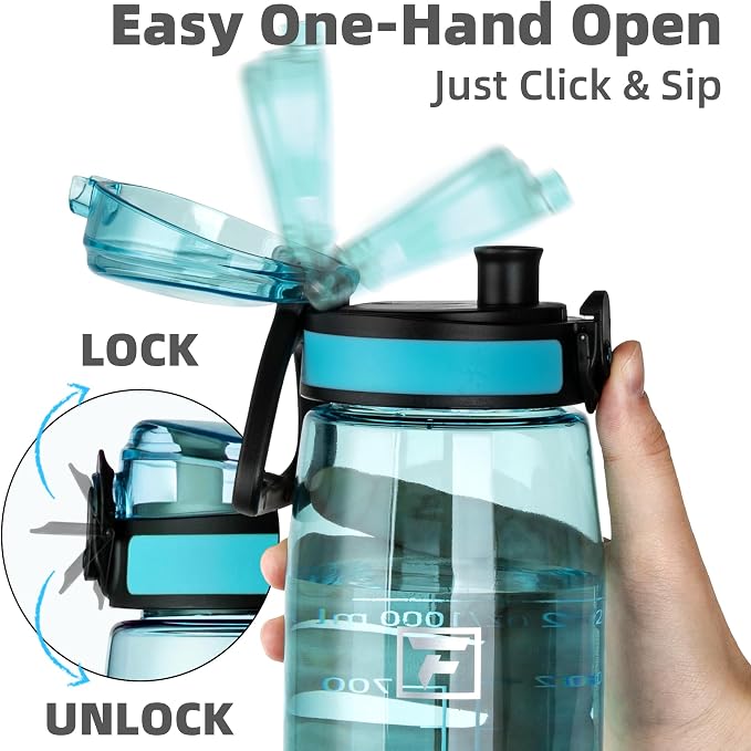 Fanhaw 32 oz Clear Plastic Water Bottle, BPA Free Leakproof Tritan Sports Water Bottle with Chug Lid, Wide Mouth Reusable Bottle for Gym, Travel, School & Office (Baby Blue)