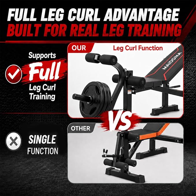 MAIDOMA 8 IN 1 Standard Weight Bench Set with Leg Extension and Leg Curl, Fast Folding & Adjustable Workout Bench for Home Gym,Adjustable Bench Press with Squat Rack.（US Stock）