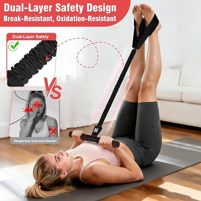 Upgraded Pedal Resistance Band with Handles, Multifunction Foot Pedal Resistance Bands for Abdomen,Waist,Arm, Core/ABS,Leg Workout at Home - Physical Therapy,Stretching,Strength Equipment