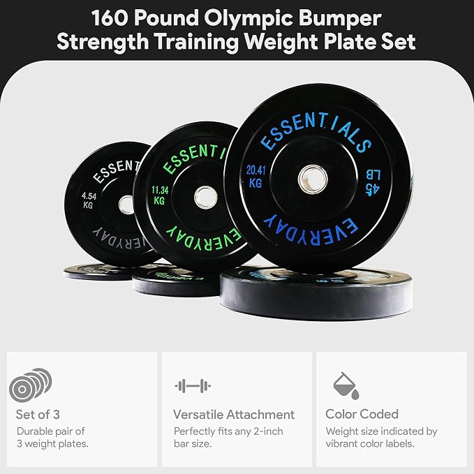BalanceFrom Olympic Rubber Bumper Weight Plate Set with Steel Hub Inserts – 2-Inch Hole Plates for Strength Training, Powerlifting, and Weightlifting at Home, Garage, or Commercial Gym