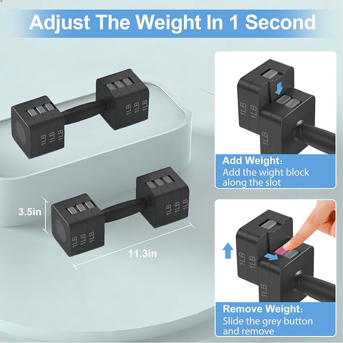 Hezeyferg Adjustable Dumbbells Set for Women/Men Home Gym | 18LBS 22LBS Adjustable Weight Dumbbells, Hand Weights Sets with Mutilple Levels, Full Body Workout