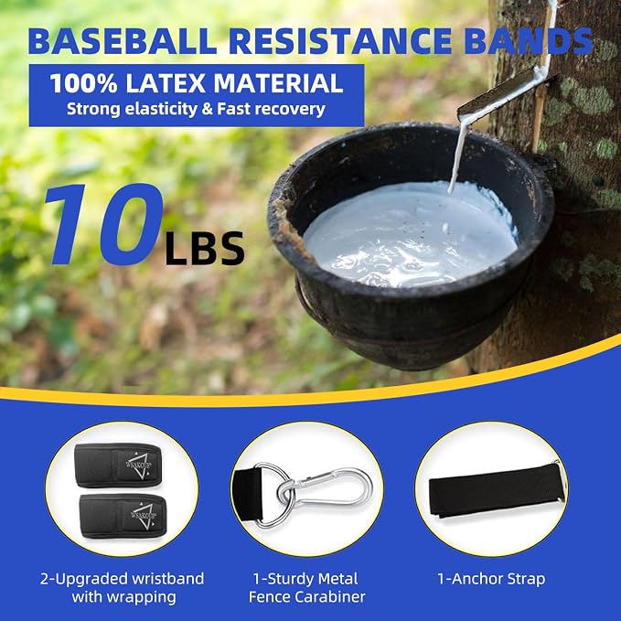 Baseball Band Resistance Band for Pitchers, Arm Trainer for Throwing Training