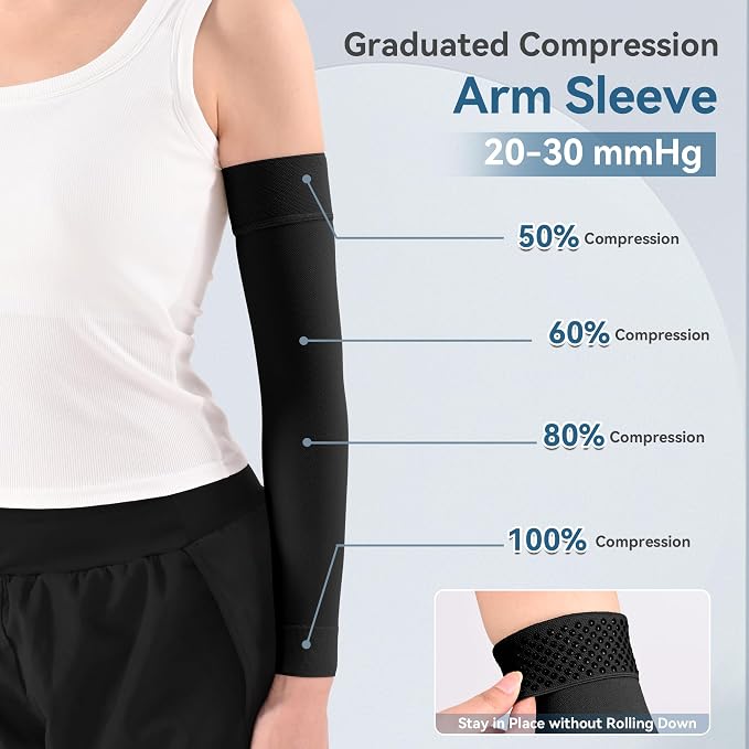 1 Pair Medical Compression Arm Sleeves for Women&Men,No Palm Cover | Full Arm Support,Silicone Anti-Slip Dots,20-30 mmHg Graduated Compression,Lymphedema,Arthritis,Bursitis,Post-Surgery